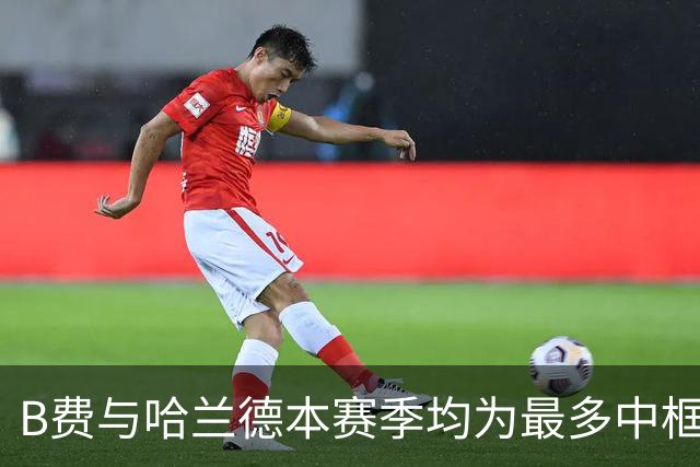 B费与哈兰德本赛季均为最多中框射门